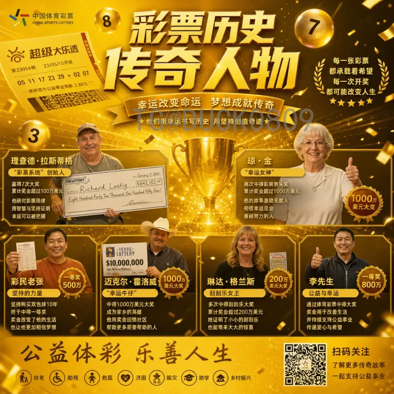 2026年世界杯扩军至48队：新赛制、新机遇与中国足球展望